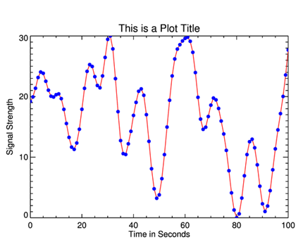 Coyote Graphics EPS file.