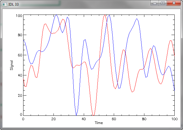 The colors in this program are no longer tied to a color table.