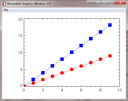 Let cgPlot specify the SymCat symbol itself.