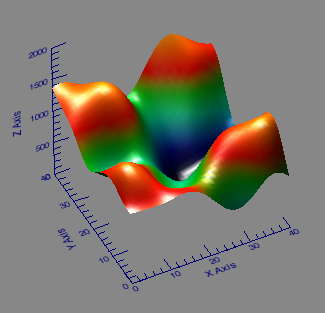 Reconstructed surface