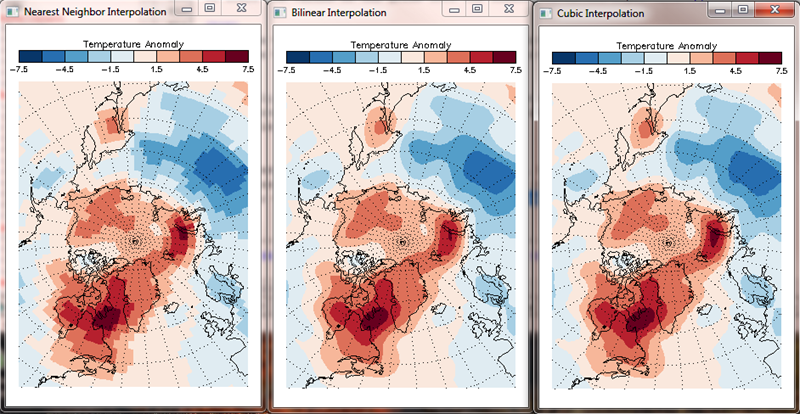 With regular arrays, the gridding can be accomplished
orders of magnitude faster with interpolation.