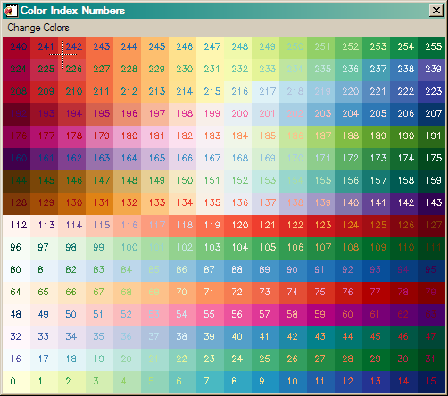 A selection of Brewer color tables.