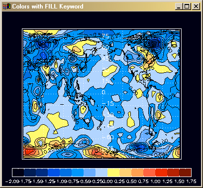 Contour plot with incorrect fill colors. FILL keyword used.