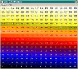 Color table before Color_Quan call.