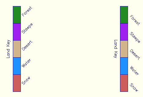 A discrete color bar.