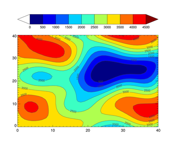 Using cgConLevels to produce equally spaced contour intervals.