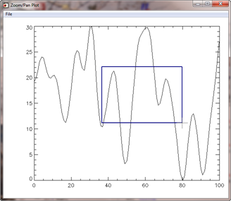 The cgZPlot program.