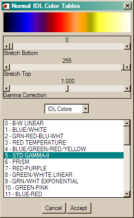 An essential color table changing tool, XCOLORS.