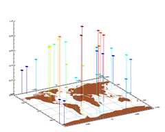 3D Scatter Plot on Map