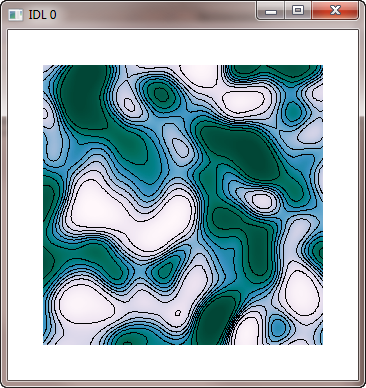 Easy overplotting on images.