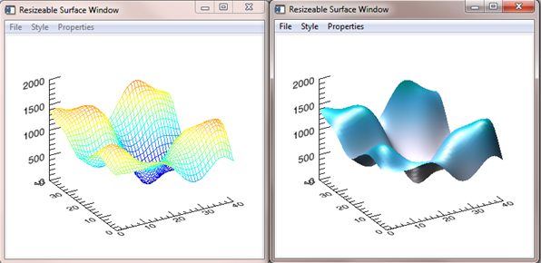 Default cgSurface shaded surface commands