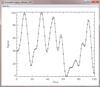 Basic cgWindow Program