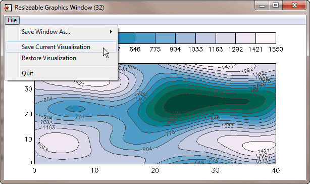 The visualization can be saved and restored.
