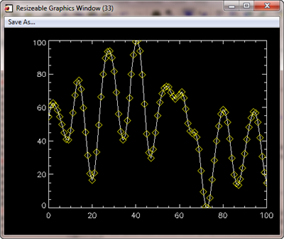 User-written program in cgWindow