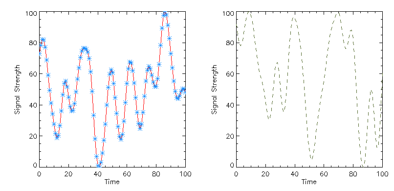 Normal conversion to PNG.