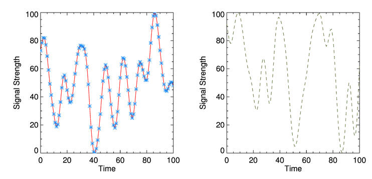 ImageMagick conversion to PNG.