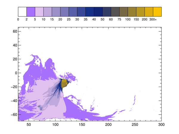 A partitioned image as a filled contour plot.