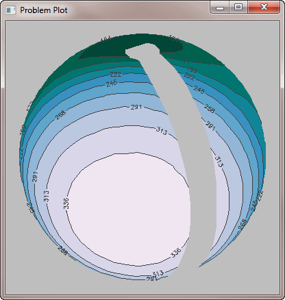 An incorrectly gridded filled contour plot.