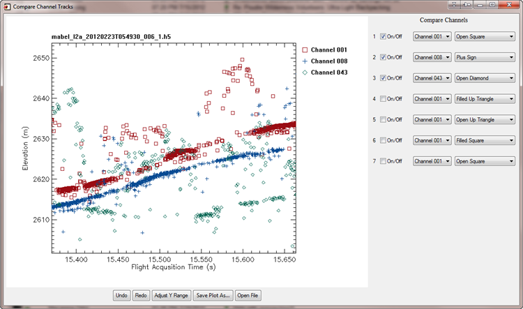 The interface of the CompareChannels program.