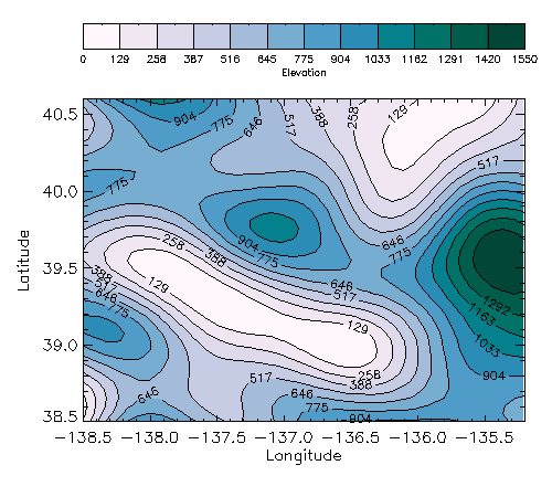 The standard way of getting PNG output.
