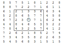 Small box placed on the 2D array.