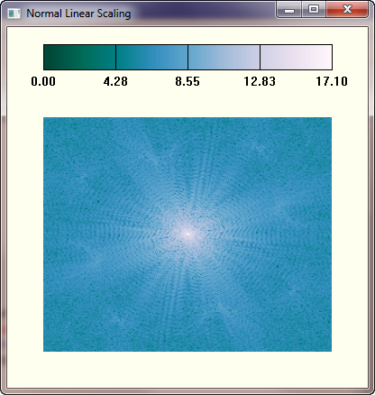 The power image scaled linearly.
