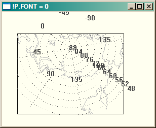 Not clipped with !P.Font=0.
