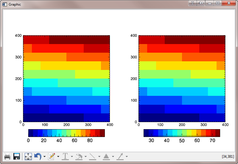Limiting the number of colors in the color bar has to be fudged.