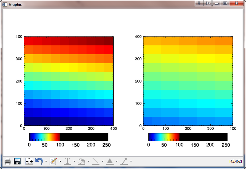 Colors and images are correct, but color bars are screwy.