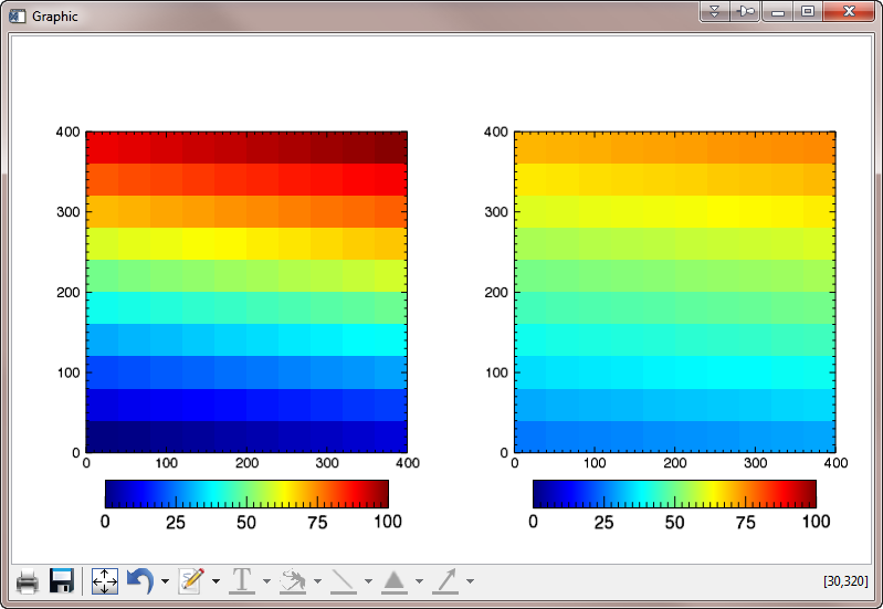 Images and color bars displayed correctly.