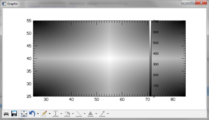 Relative positioning and window refreshing don't work so great if the order of refreshing is changed.