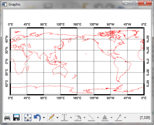 What I expect to see in the graphics window.
