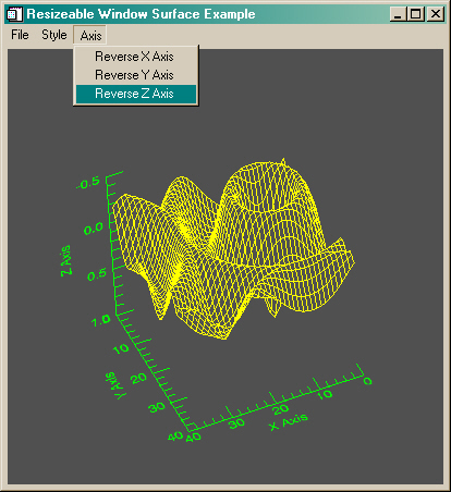 Surface plot with normal X axis.