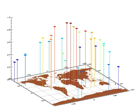 Picture of 3D Scatterplot on a map projection.)